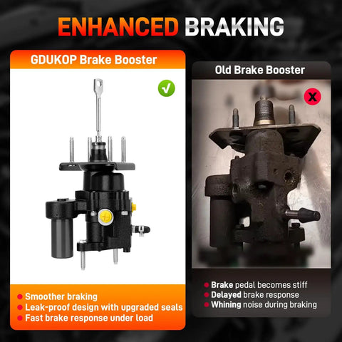 Dodge Ram Hydraulic Power Brake Booster 2019 To 2025 2500 3500 Fit 6.4L V8 Gas And 6.7L Diesel With Big Horn Laramie Limited Lone Star