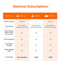 Subscription options for 2.5K Pan-Tilt Security Camera With 360 Degree View, Dual Band WiFi, AI Human And Pet Detection