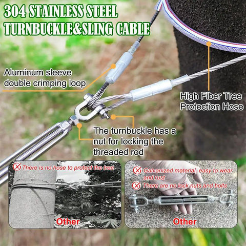 Backyard Zip Line Kit For Kids And Adults Up To 500 Lbs, Heavy Duty 304 Stainless Steel Cable, close-up of tree connection