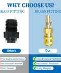 Comparison of brass fittings for Sea Star Hydraulic Steering Bleed Kit For Boat Maintenance With PU Hose And Copper Fittings, Pro Grade Bleed Tool For Seastar Hydraulic Steering Systems Today