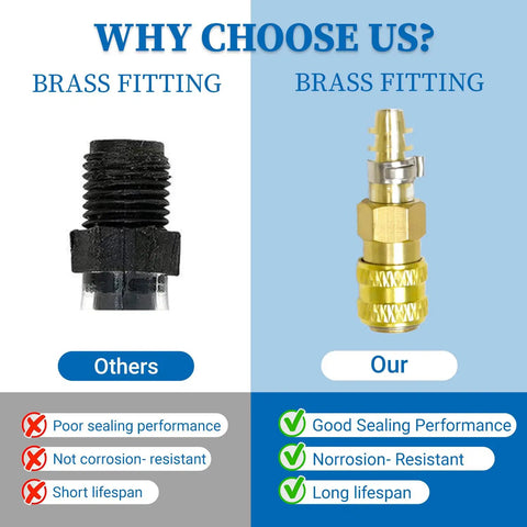 Comparison of brass fittings for Sea Star Hydraulic Steering Bleed Kit For Boat Maintenance With PU Hose And Copper Fittings, Pro Grade Bleed Tool For Seastar Hydraulic Steering Systems Today
