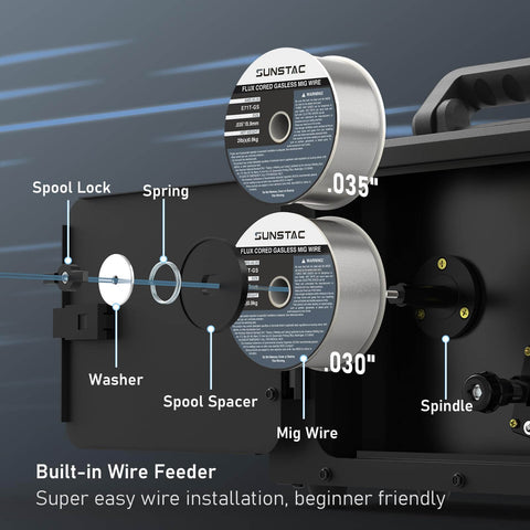 Close-up of MIG Welder 140A 110V 3 In 1 Flux Core Stick And Lift TIG Gasless Inverter wire feeder with spool lock and spindle.