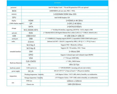 Detailed specification sheet for Heavy Duty Intel Core I5 8250U Mini Pc With Dual Gigabit Ethernet Ports.