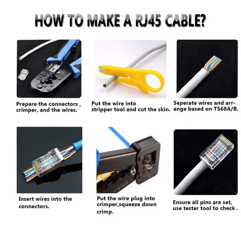 Step-by-step guide on how to make RJ45 cable using RJ45 Cat5/6 Pass Through Ethernet Connectors 8P8C Modular Plugs and crimp tool