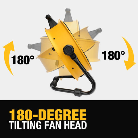 18 Inch High Velocity Floor Fan With 3 Speed Settings Heavy Duty Air Circulator 180 Degree Tilt Yellow Metal Drum