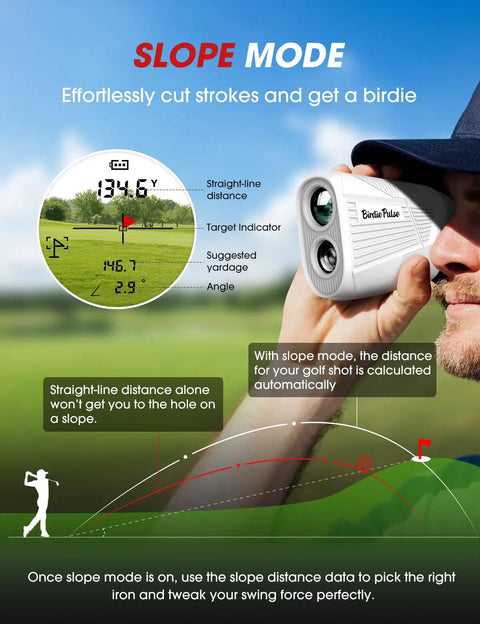 Pro Grade Golf Rangefinder With Slope And Magnetic Mount, 1300 Yard Range, showing slope mode and golf course usage