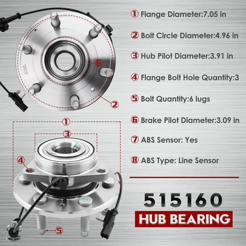 Heavy-Duty Front Wheel Bearing And Hub Assembly 4WD Fits 2014-2018 Chevy Silverado 1500, 2015-2020 Tahoe Suburban, front view