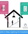 Diagram of 3 Way Wireless Wall Switch Kit No Neutral Needed With Snap On Cover Easy Install showing installation steps