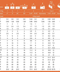 Table showing lifting load capacities for various product models including M12, relevant to 2 Pcs Eye Bolt M12 X18 Universal Swivel Hoist Rings.