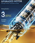Close-up of Plug And Play Portable Rechargeable Fuel Transfer Pump, showcasing 3 GPM flow in action with upgraded motor.
