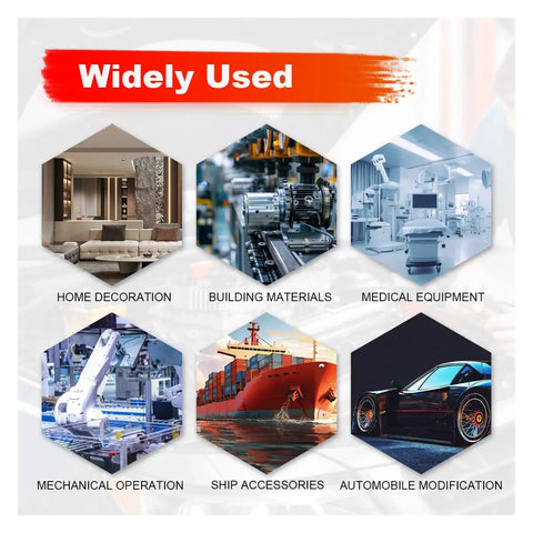 Infographic showing uses of Three Sixteenth Inch Brake Line Clip Set With Rubber Cushioned Tubes in various industries.