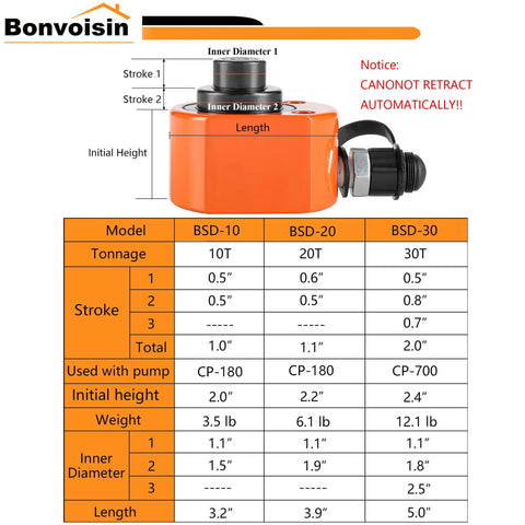 Bonvoisin orange 10T hydraulic cylinder jack with side port; front view shows dimension diagram and BSD-10/20/30 table.