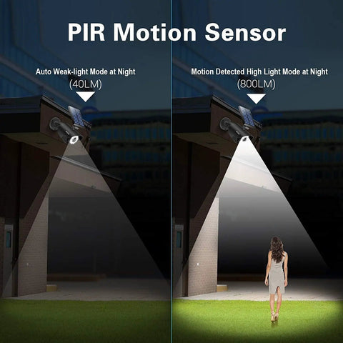 Outdoor Solar Motion Sensor Light Set Of 2 In Black With 800 Lumens 8 LED Spotlight 5W Solar Flood Light IP66 Waterproof Wireless