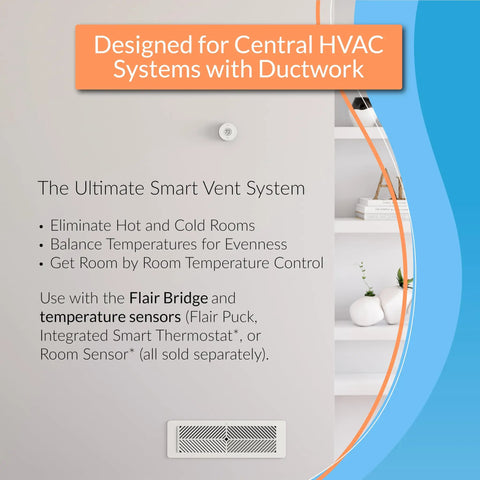 Smart Vent 4x10 White For Floors, Walls, And Ceilings Auto Open And Close Vent Cover For Central HVAC With Precise Airflow