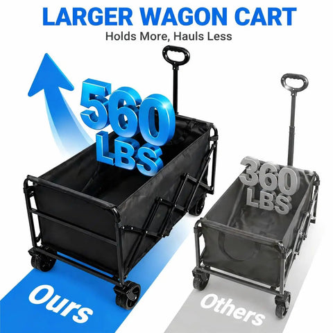 Beast Of A Foldable Wagon Cart With Brakes And All Terrain Wheels, 560 Lbs Capacity, Collapsible Beach, Camping And Garden Wagon