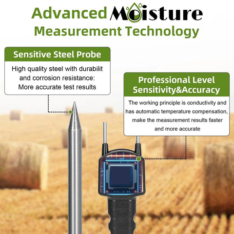 Portable Hay Moisture Tester With Backlit Large Screen, Dead-On 0.5% Accuracy, Fast Readings From 0 To 80% Moisture, Handy Probe For Forage Like Alfalfa, Orchard Grass, And Bales. Steel probe and handheld meter shown