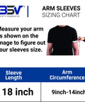 Sizing guide for Kevlar Arm Protection Sleeves With Finger Opening For All Day Comfort And Boss Level Cut Scratch Stab Bite And Heat Resistance.