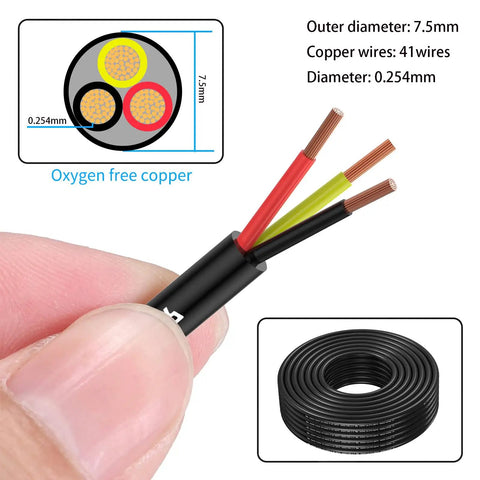 Detailed view of Heavy Duty 12 Gauge 2 Conductor Electrical Wire 12 AWG Stranded PVC Jacket Oxygen Free Copper Cable 100 Feet