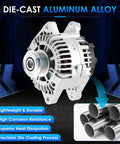 Beefy 110A 12V Car Alternator Replacement, die-cast aluminum for Hyundai Sonata 2010-2013 and Kia Optima 2011-2013.