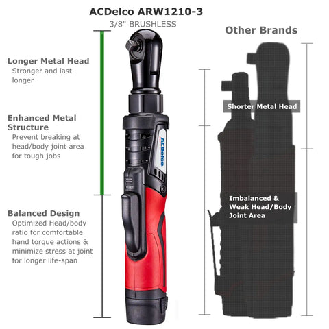 12V Cordless Brushless Ratchet Wrench Kit With Three Eighth Inch Drive, 65 Foot Pounds Torque, Li Ion Battery Comparison Chart