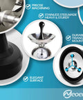 Collage showing stainless steel precision components, durable triangle mechanism, and elegant surface from Neoera.