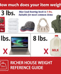 Weight reference guide for Nine Piece Wall Hook Set with Twelve Adhesive Strips showing capacity up to 3 lbs, including common household items.