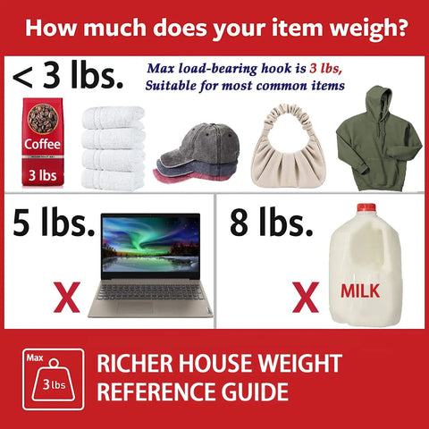 Weight reference guide for Nine Piece Wall Hook Set with Twelve Adhesive Strips showing capacity up to 3 lbs, including common household items.
