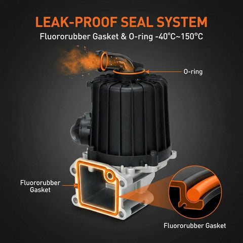 Volvo Crankcase Ventilation Oil Separator With Gasket For D13 Engine 2014 And Up Fits 21373547 20532891 showing seal system