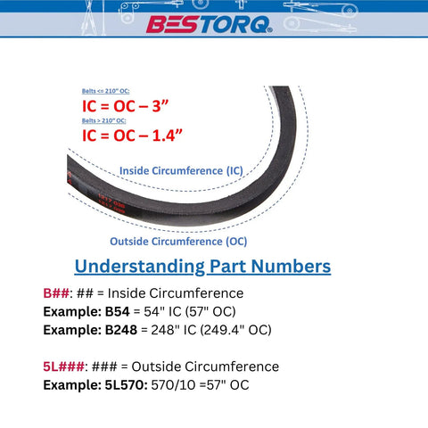 Wrapped X3 Rubber V Belt Set 32 Inch Outside Circumference 0.66 Inch Wide 0.43 Inch Thick Black Pack Of 3 For Lawn Mowers And Small Engines Durable Performance For Home Garages And Small Shops DIY Friendly Easy Install Quiet Operation size guide