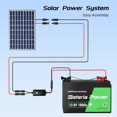 Diagram showing Two 30 Ft 10 AWG Solar Panel Extension Cables With Waterproof Male And Female Connectors for system setup