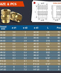 SAE Threaded Inserts Kit With Brass Heat Set Inserts For Plastic And 3D Printing, Includes 2-56 4-40 6-32 8-32 10-32 And 1/4-20 Female Threads, chart showing sizes and dimensions