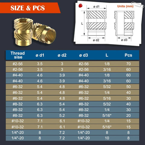 SAE Threaded Inserts Kit With Brass Heat Set Inserts For Plastic And 3D Printing, Includes 2-56 4-40 6-32 8-32 10-32 And 1/4-20 Female Threads, chart showing sizes and dimensions