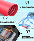 Diagram showing components: thick tendon tube, high-strength steel helix, high quality copper wire motor for Beefed Up 1.5m Auger Screw Conveyor With 1500W Portable Suction Machine Stainless Steel Feed Port Low Noise Design Fast Material Transfer For Grain Cement Sand Powder At 100 To 200 Kilograms Per Minute.