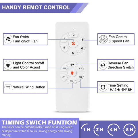 Remote control for Coal Black DC Motor Ceiling Fan With Lights, 6 speeds, 3 light colors, indoor outdoor use, Dope 42 inch