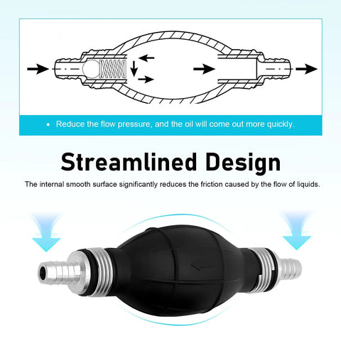 Kickass Hand Fuel Primer Bulb With Dual Way Rubber Design For Easy Manual Vacuum Transfer Works Hella Smooth On 10Mm And 6Mm Gasoline Lines, showing streamlined design.