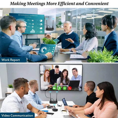 Wireless HDMI Transmitter And Receiver Kit for Screen Mirroring in office meeting, displaying work report and video communication