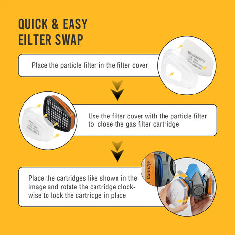 Half Face Respirator Mask Kit With Safety Goggles, Reusable RD518 filter swap guide for painting, dust, gas, and chemicals