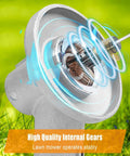 Stihl Gear Head Replacement Assembly For FS55 FS56 FS70 Brush Cutter String Trimmer Fits 4144 640 0100 Internal Gears
