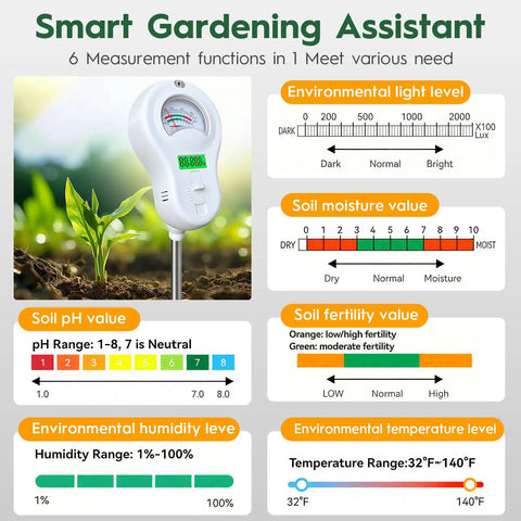 Six In One Soil Test Kit With Moisture Meter PH Meter Fertility Sunlight Intensity And Temperature LCD Hygrometer, probe in soil with plant