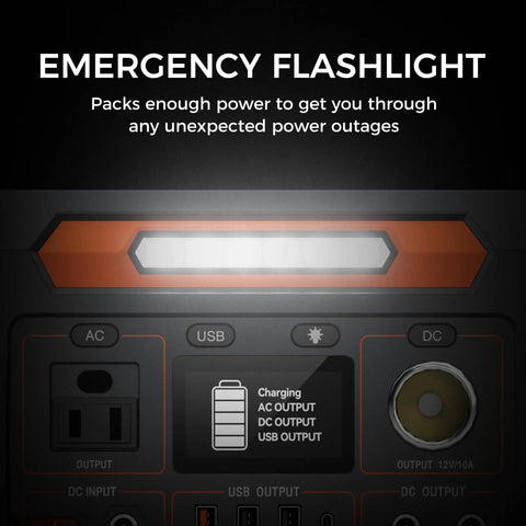 Image of Portable Power Station 230Wh With 300W Continuous Power And 600W Peak, showing LED light and various power outlets.