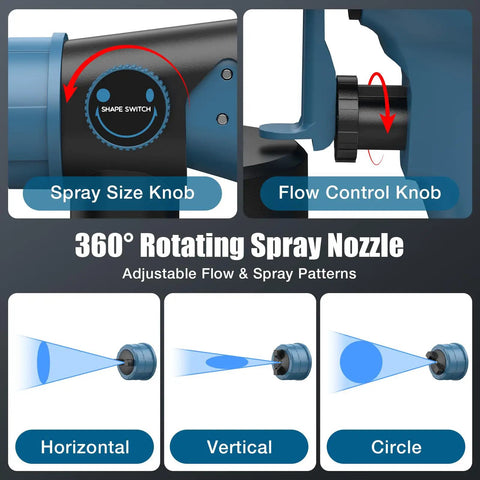 360° rotating spray nozzle with adjustable flow and spray patterns on the Heavy Duty Brushless Cordless Paint Sprayer.
