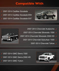 Image showing compatibility list for Six Or Eight Way Power Seat Motor Set Without Memory Replacement For 2007 To 2014 GM Trucks And SUVs