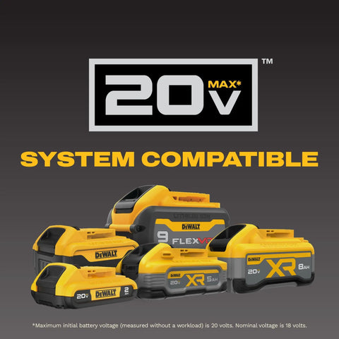Image showing a range of Dewalt batteries compatible with 20V MAX XR systems, featuring various sizes and capacities.