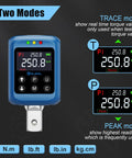 Digital Torque Adapter For One Half Inch Drive With Three Eighths And Quarter Inch Adapters, Torque Range 3.7 To 250.8 Ft Lb Display
