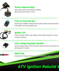 Diagram showing components of PZ20 Carburetor Kit With Ignition Coil Starter Relay Voltage Regulator And CDI Box For 50cc To 125cc Chinese ATVs.