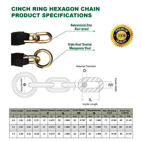 Cinch ring hexagon chain specification chart with dimensions, material, and strength details, highlighting premium quality.
