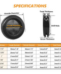 Specification chart for 33-Piece Rubber Grommet Kit With Retractable Box Knife, 6 Sizes Round Gaskets, includes measurements and size details.