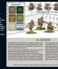 Box contents of US Rangers 28mm Plastic Miniatures for World War II Tabletop Wargaming with infantry figures and weapon options.