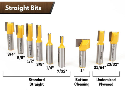 Seventy Piece Router Bit Set With Half Inch Shank Pro Grade Tungsten Carbide Woodworking Bits For DIYers And Pros All In One Kit
