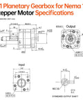5:1 planetary gearbox for Nema 17; front and side technical drawings show input/output shafts.